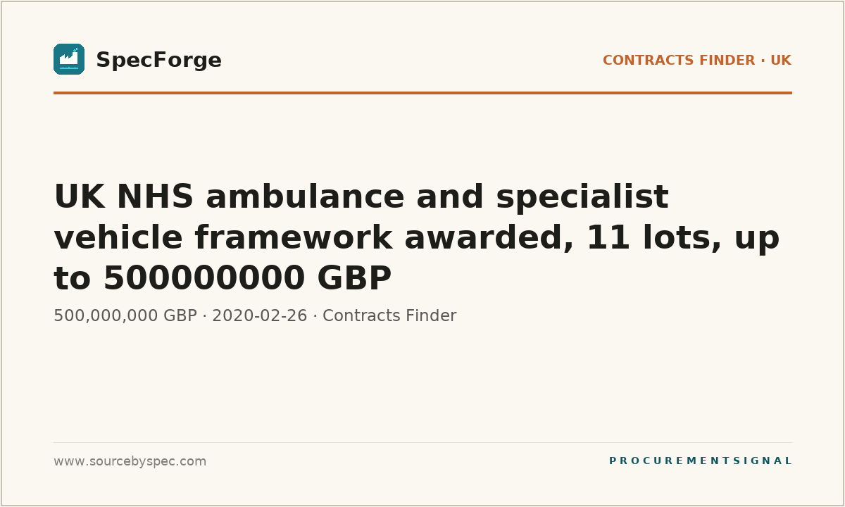 UK NHS ambulance and specialist vehicle framework awarded, 11 lots, up to 500000000 GBP