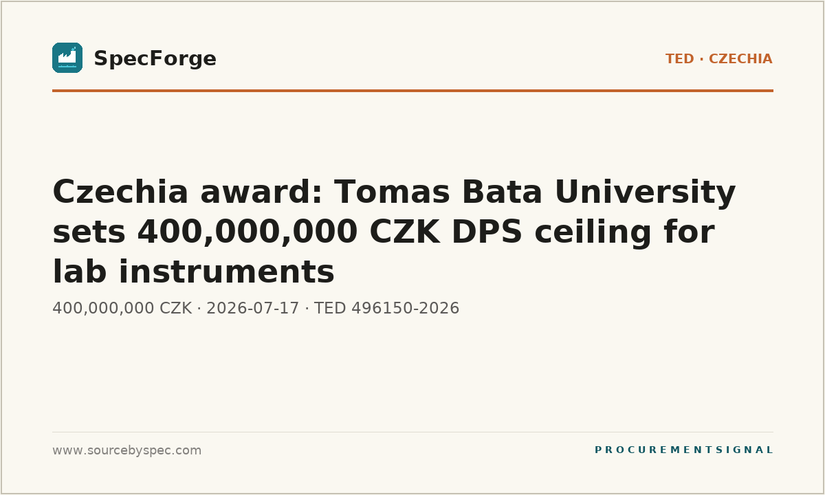 Czechia award: Tomas Bata University sets 400,000,000 CZK DPS ceiling for lab instruments
