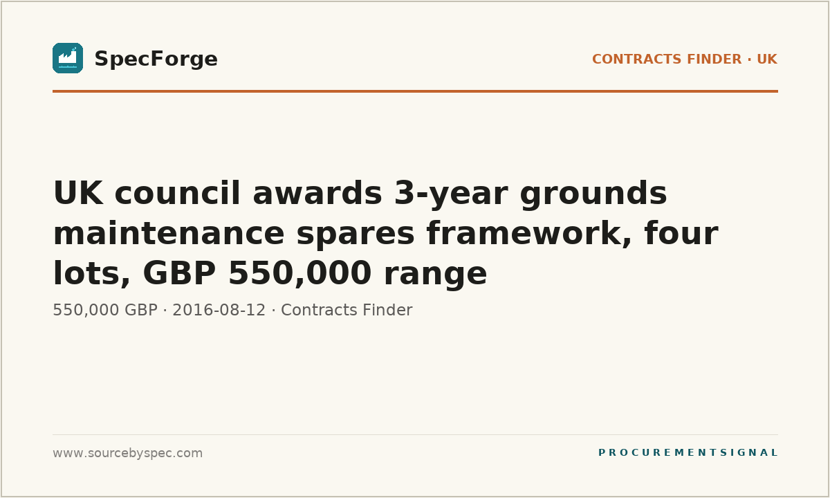 UK council awards 3-year grounds maintenance spares framework, four lots, GBP 550,000 range