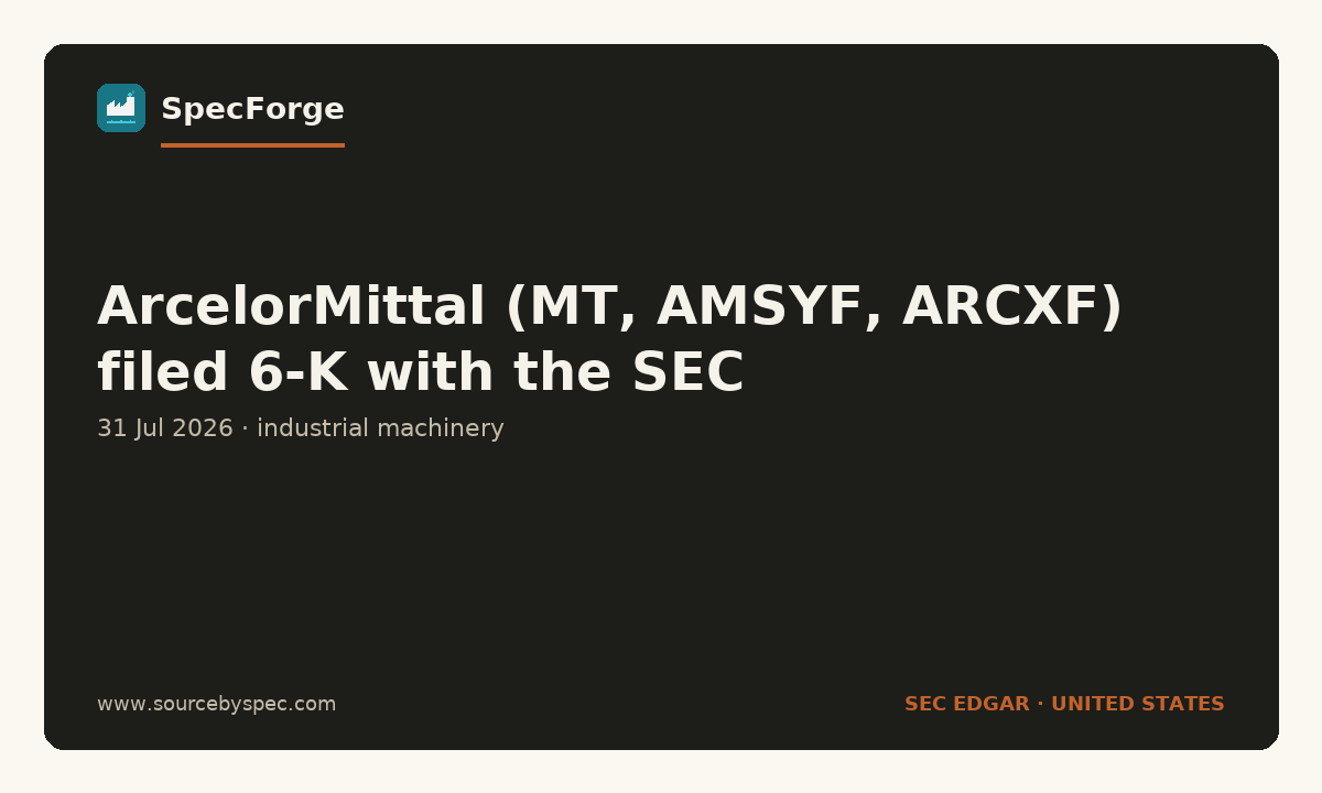 ArcelorMittal (MT, AMSYF, ARCXF) filed 6-K with the SEC