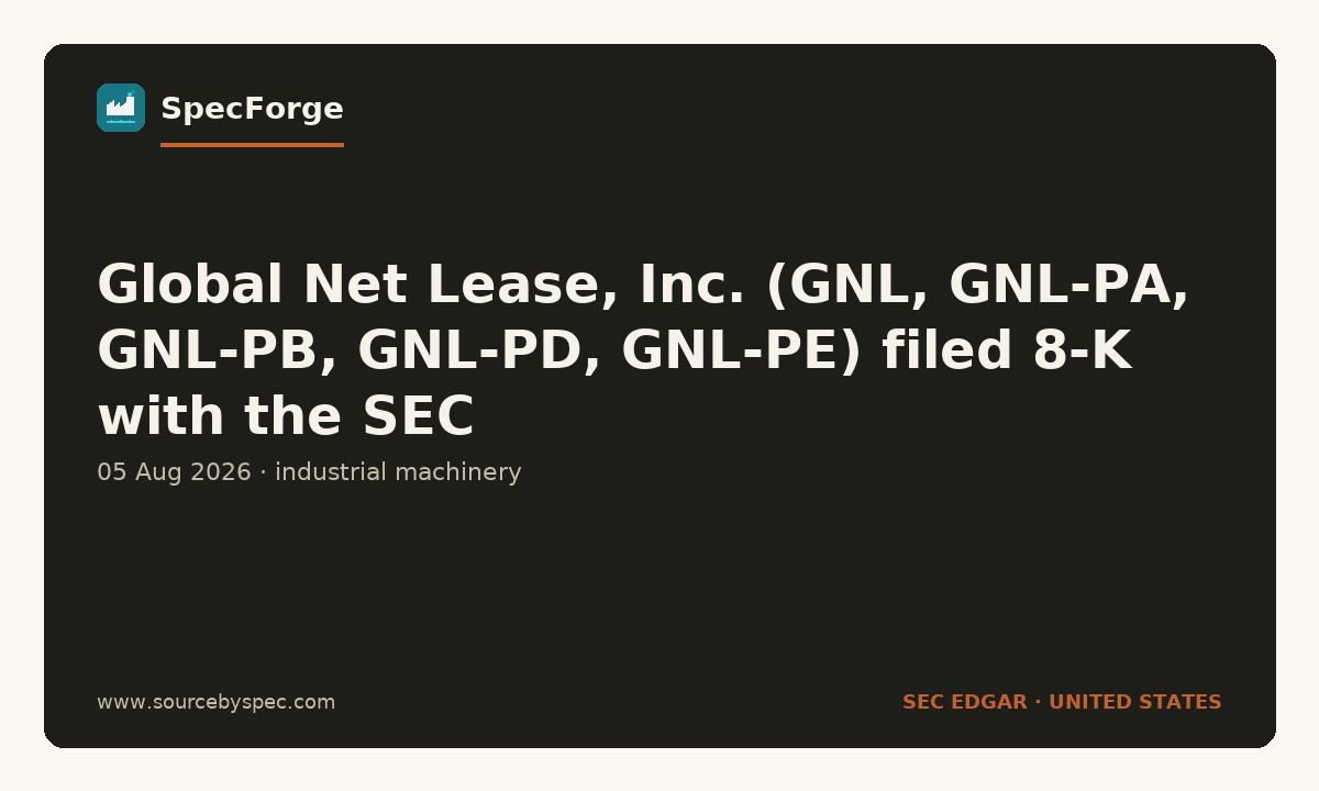 Global Net Lease, Inc. (GNL, GNL-PA, GNL-PB, GNL-PD, GNL-PE) filed 8-K with the SEC