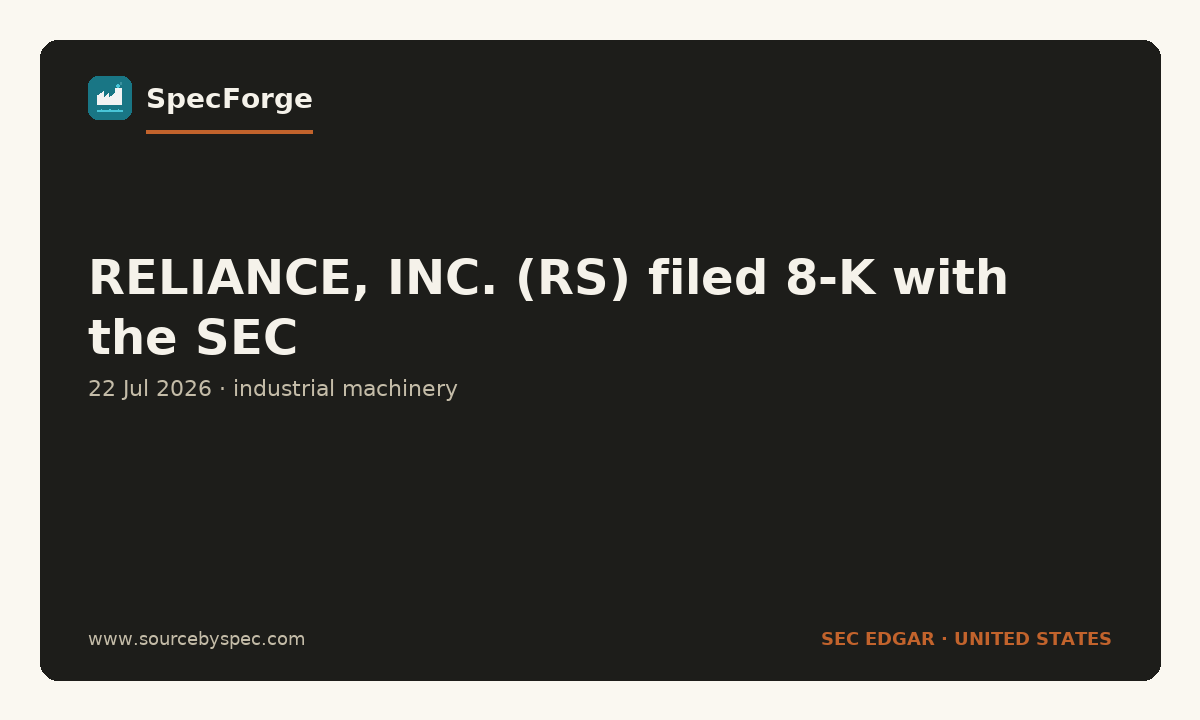 RELIANCE, INC. (RS) filed 8-K with the SEC