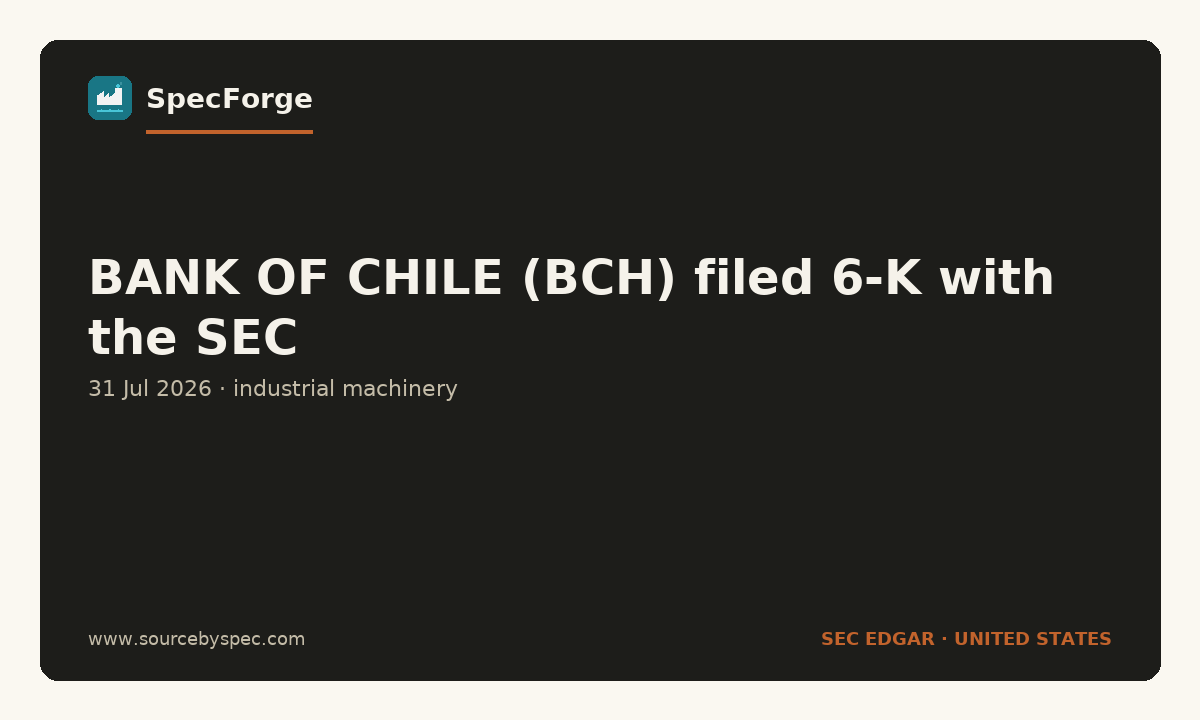 BANK OF CHILE (BCH) filed 6-K with the SEC