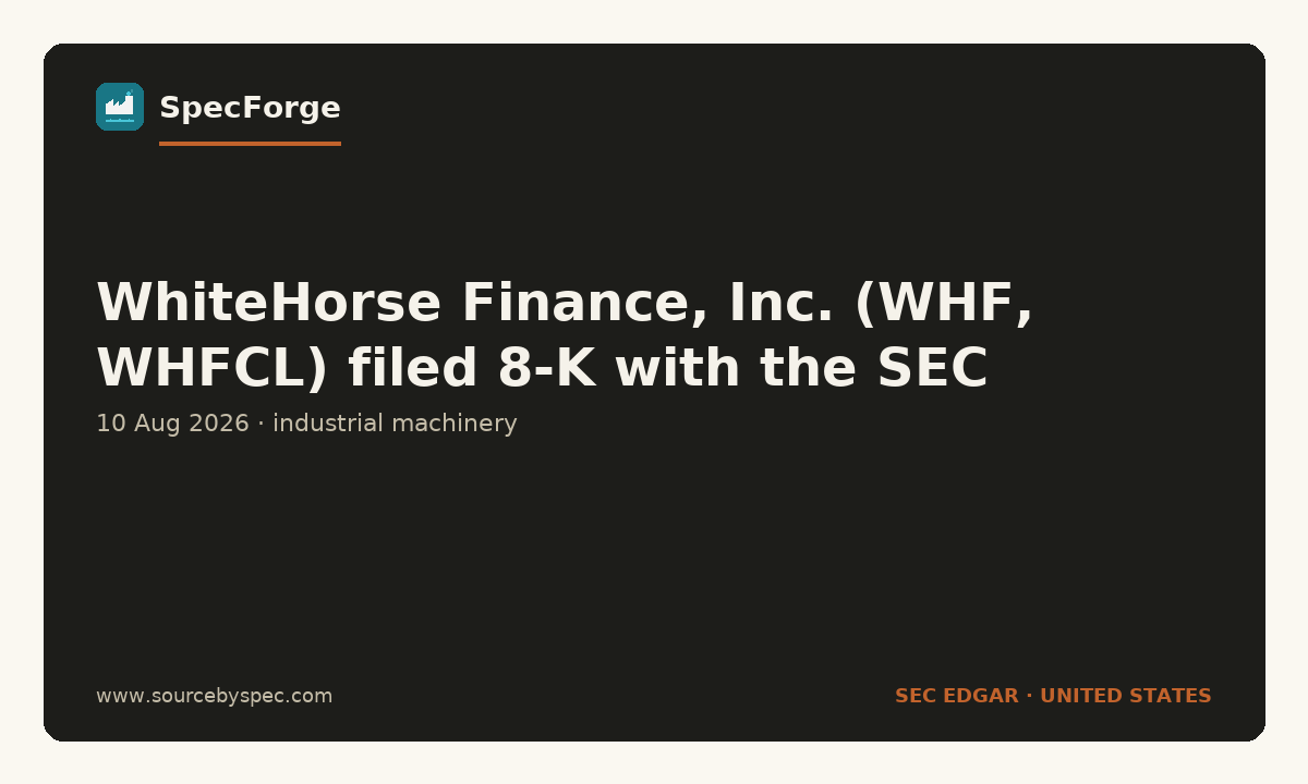 WhiteHorse Finance, Inc. (WHF, WHFCL) filed 8-K with the SEC