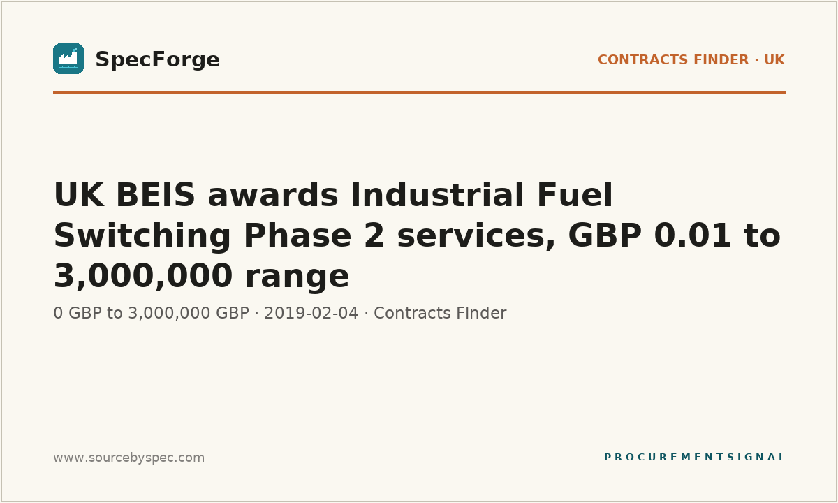 UK BEIS awards Industrial Fuel Switching Phase 2 services, GBP 0.01 to 3,000,000 range