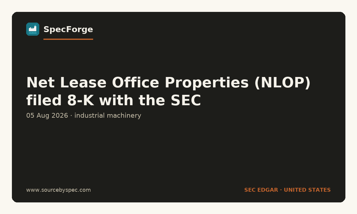 Net Lease Office Properties (NLOP) filed 8-K with the SEC