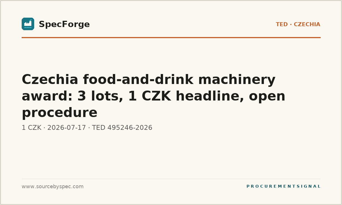 Czechia food-and-drink machinery award: 3 lots, 1 CZK headline, open procedure
