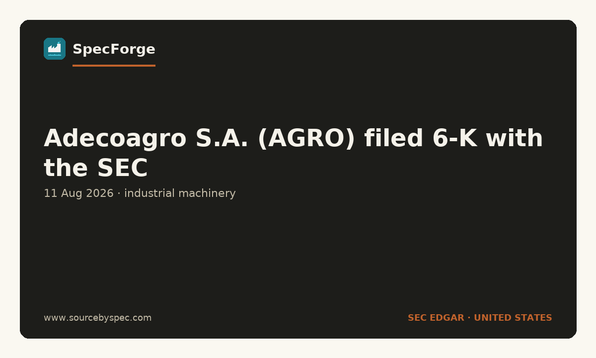 Adecoagro S.A. (AGRO) filed 6-K with the SEC