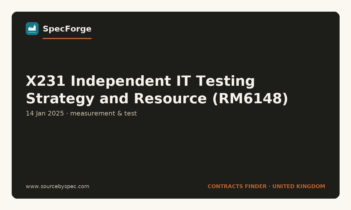 X231 Independent IT Testing Strategy and Resource (RM6148)