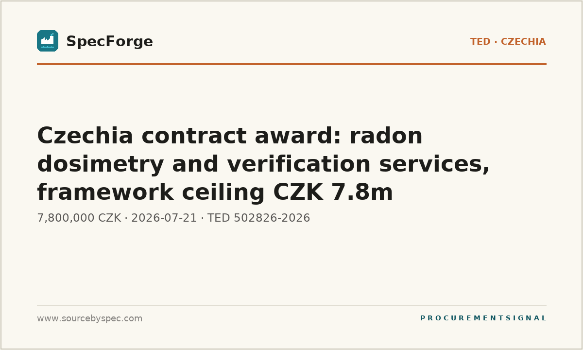 Czechia contract award: radon dosimetry and verification services, framework ceiling CZK 7.8m