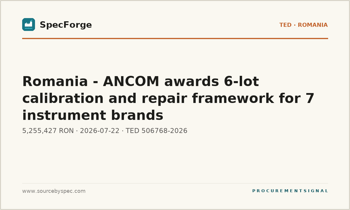Romania - ANCOM awards 6-lot calibration and repair framework for 7 instrument brands