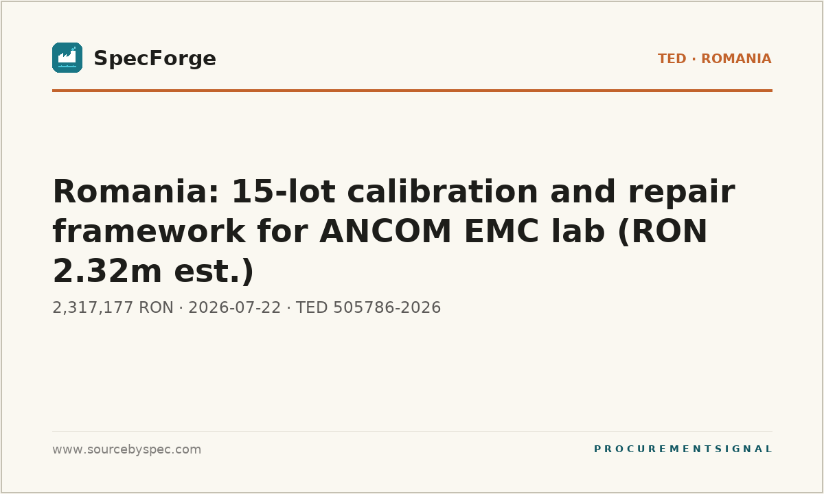 Romania: 15-lot calibration and repair framework for ANCOM EMC lab (RON 2.32m est.)