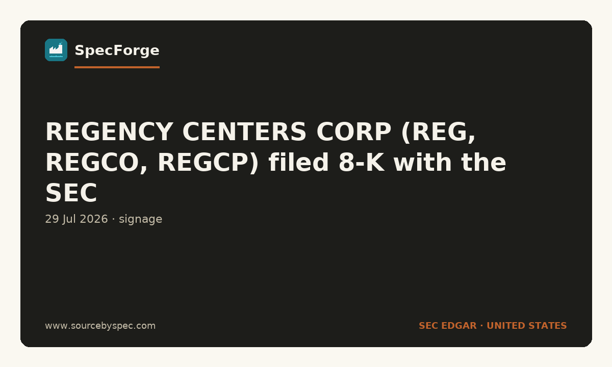 REGENCY CENTERS CORP (REG, REGCO, REGCP) filed 8-K with the SEC