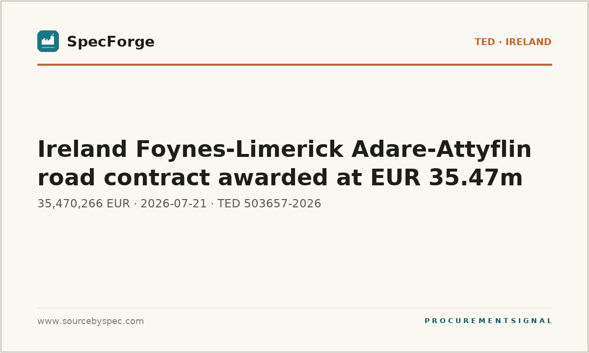 Ireland Foynes-Limerick Adare-Attyflin road contract awarded at EUR 35.47m