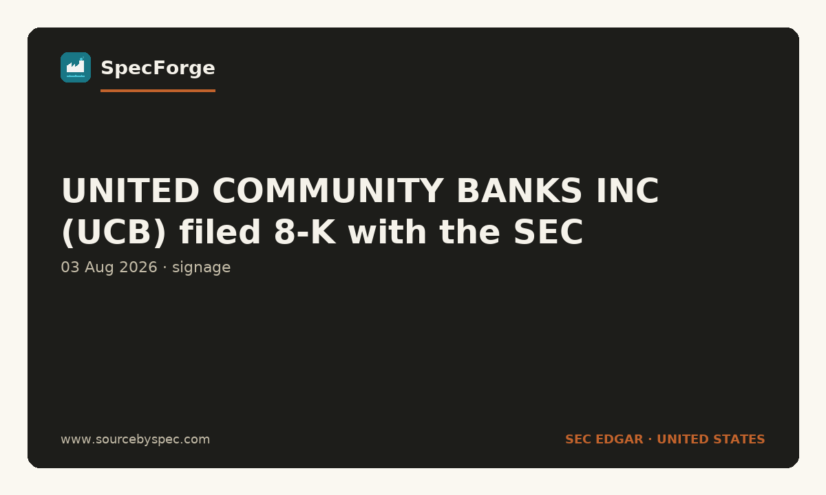 UNITED COMMUNITY BANKS INC (UCB) filed 8-K with the SEC