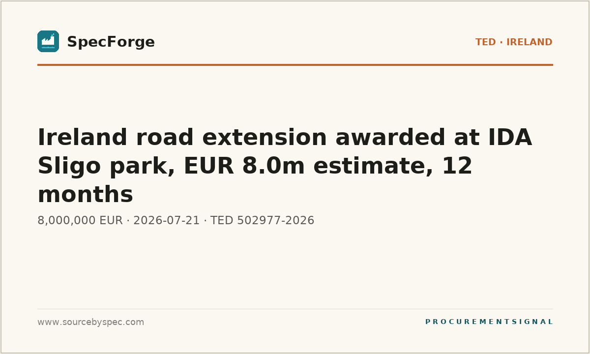 Ireland road extension awarded at IDA Sligo park, EUR 8.0m estimate, 12 months
