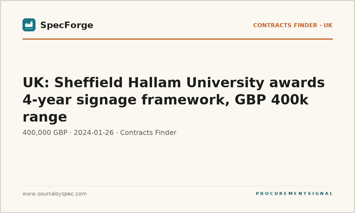 UK: Sheffield Hallam University awards 4-year signage framework, GBP 400k range