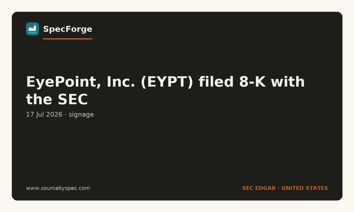 EyePoint, Inc. (EYPT) filed 8-K with the SEC