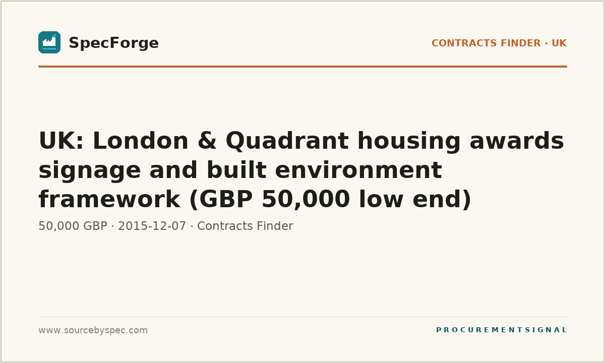UK: London & Quadrant housing awards signage and built environment framework (GBP 50,000 low end)