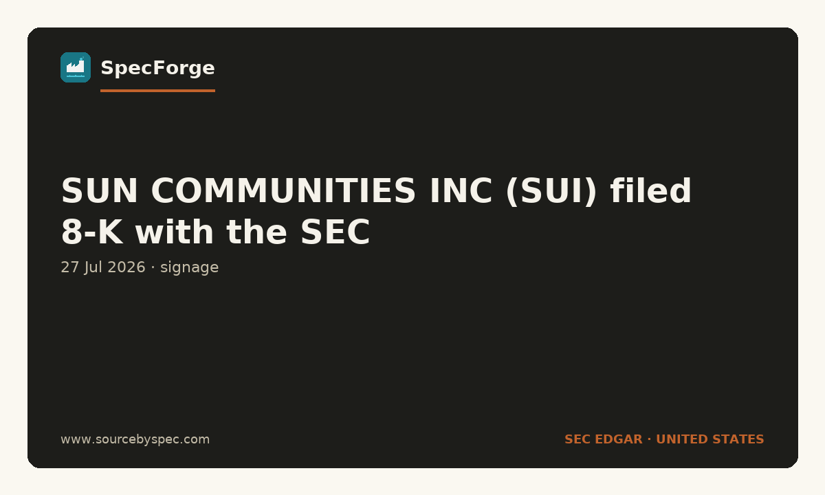 SUN COMMUNITIES INC (SUI) filed 8-K with the SEC