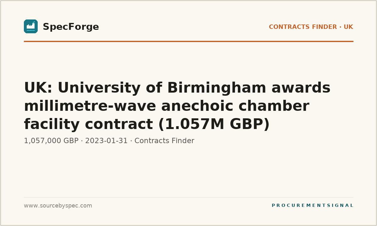 UK: University of Birmingham awards millimetre-wave anechoic chamber facility contract (1.057M GBP)