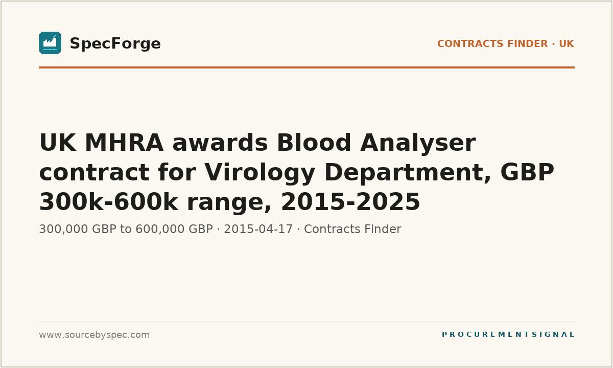 UK MHRA awards Blood Analyser contract for Virology Department, GBP 300k-600k range, 2015-2025