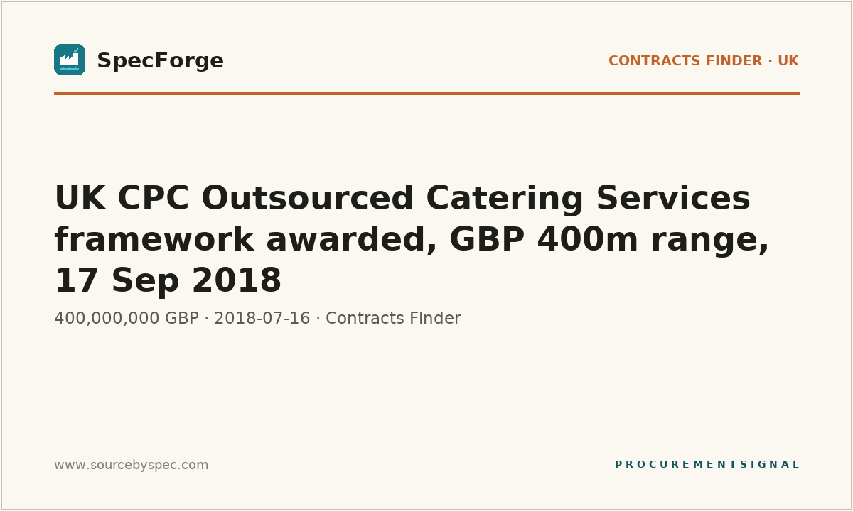 UK CPC Outsourced Catering Services framework awarded, GBP 400m range, 17 Sep 2018