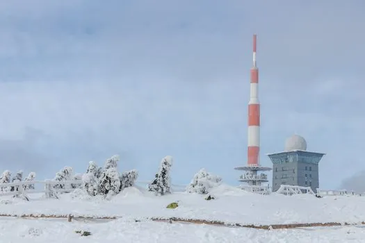 how to specify weather station on an rfq for high-temperature assembly - RFQ Line-by-Line: What the Buyer Must Write