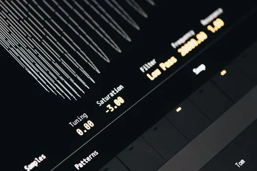 5 times rule for choosing oscilloscope bandwidth from rise time - Failure modes and known limits