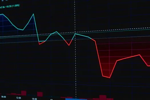 battery electrolyte industry trends 2026 - Limitations & Risk Flags in the Public Forecast Set