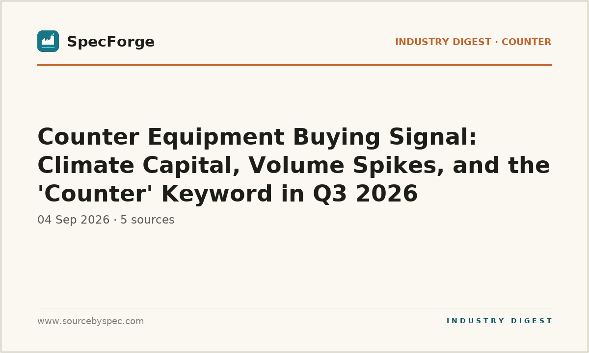 Counter Equipment Buying Signal: Climate Capital, Volume Spikes, and the 'Counter' Keyword in Q3 2026