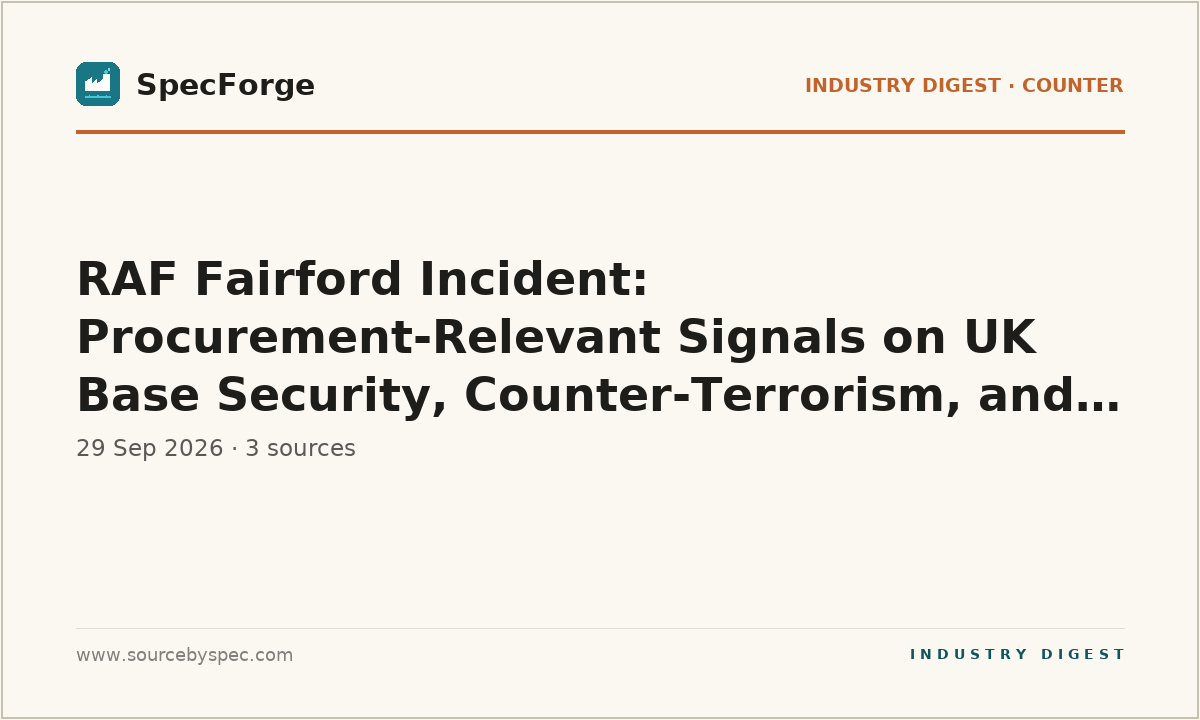 RAF Fairford Incident: Procurement-Relevant Signals on UK Base Security, Counter-Terrorism, and Protective Services