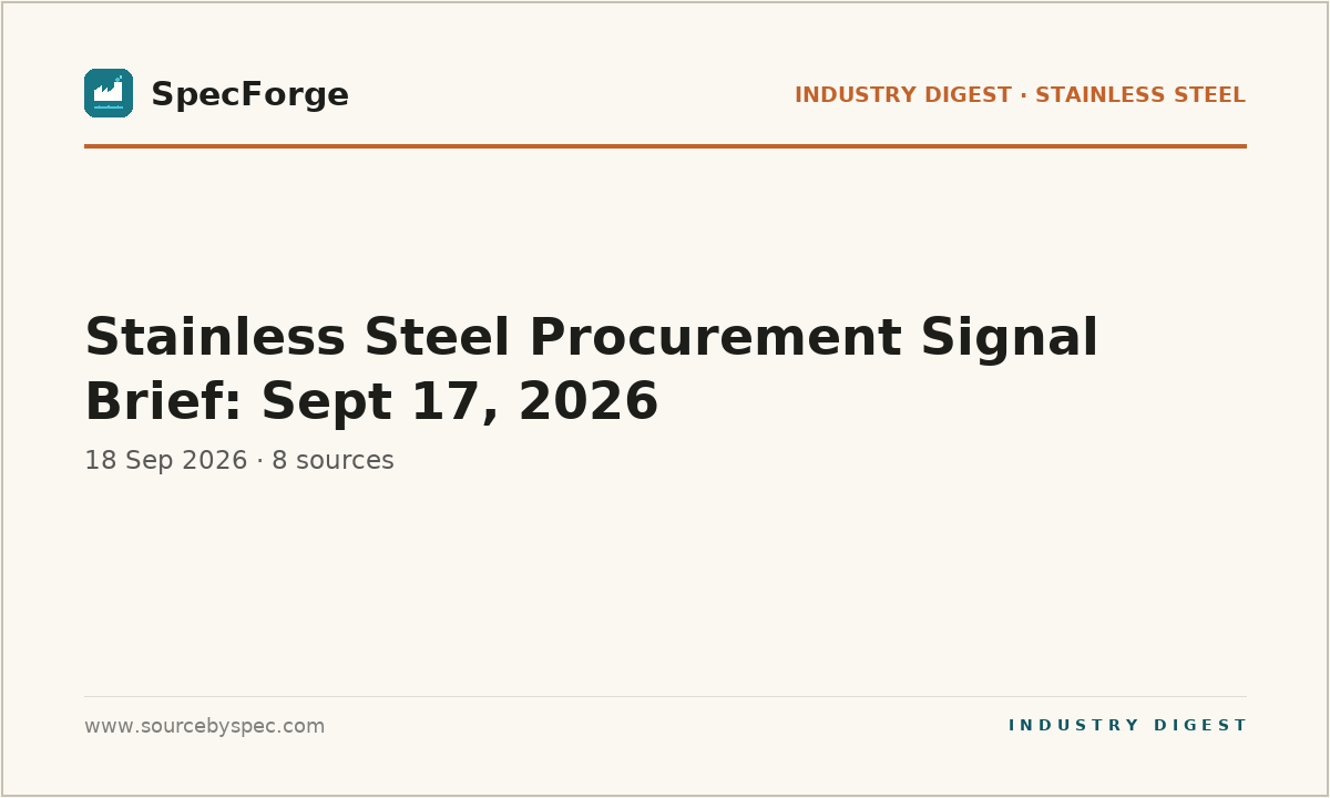 Stainless Steel Procurement Signal Brief: Sept 17, 2026