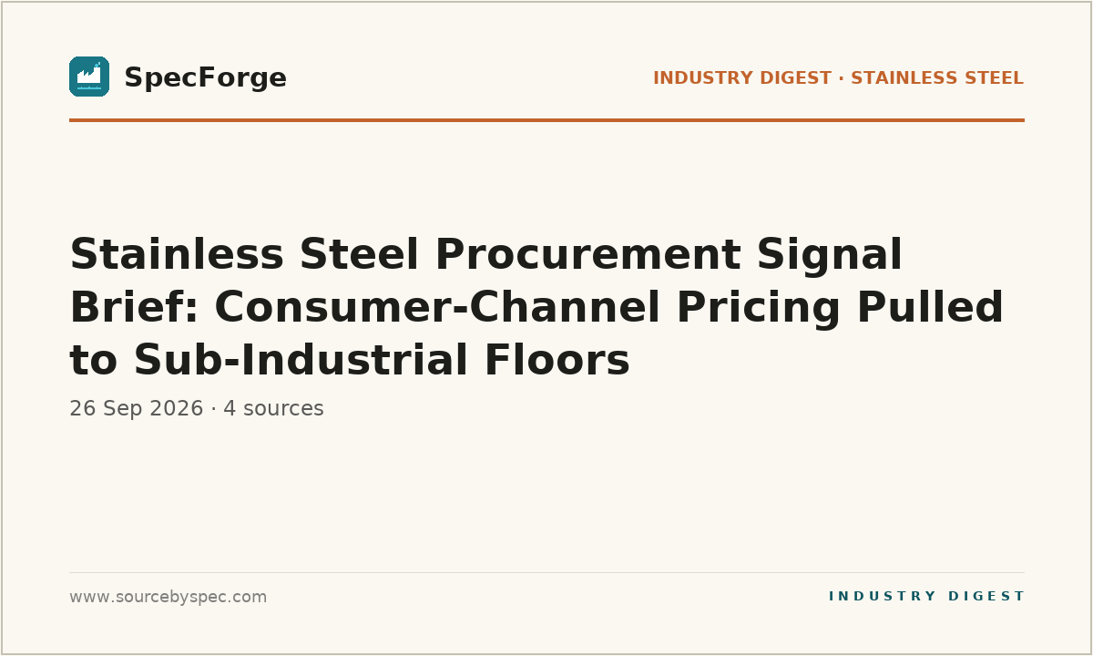 Stainless Steel Procurement Signal Brief: Consumer-Channel Pricing Pulled to Sub-Industrial Floors