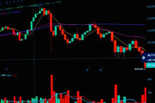core capital goods orders 2026 as an investment signal - What This Means for Capital Equipment Suppliers and Buyers