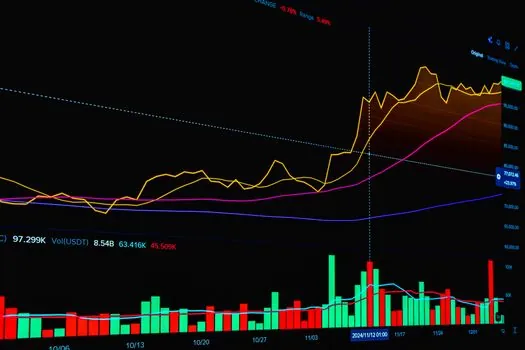 counterfeit bearings in the gray market how to detect them - Procurement Signals That Suggest Gray-Market Stock