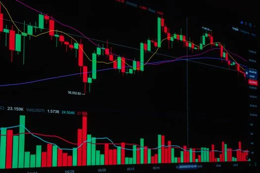 rebar classified as long steel product in commodity price indices - Procurement, hedging, and signal nodes to track