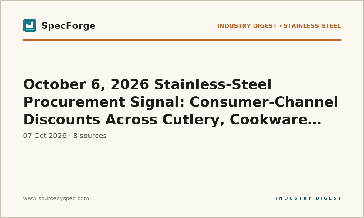 October 6, 2026 Stainless-Steel Procurement Signal: Consumer-Channel Discounts Across Cutlery, Cookware, and Hydration SKUs