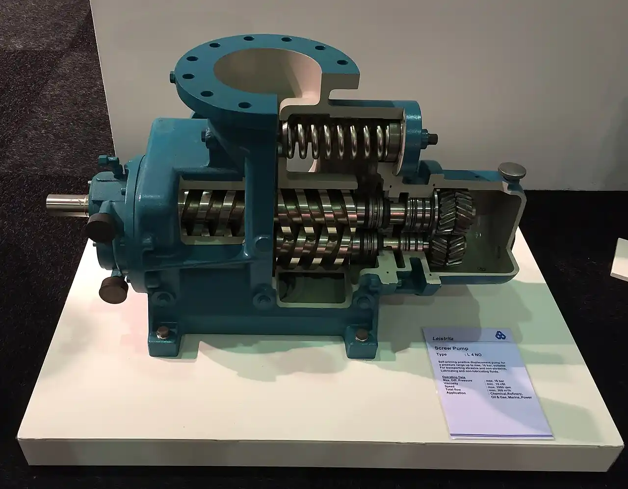 Cutaway of a Leistritz L4NO twin-screw positive displacement pump showing the two intermeshing screws, casing bore and external timing gears